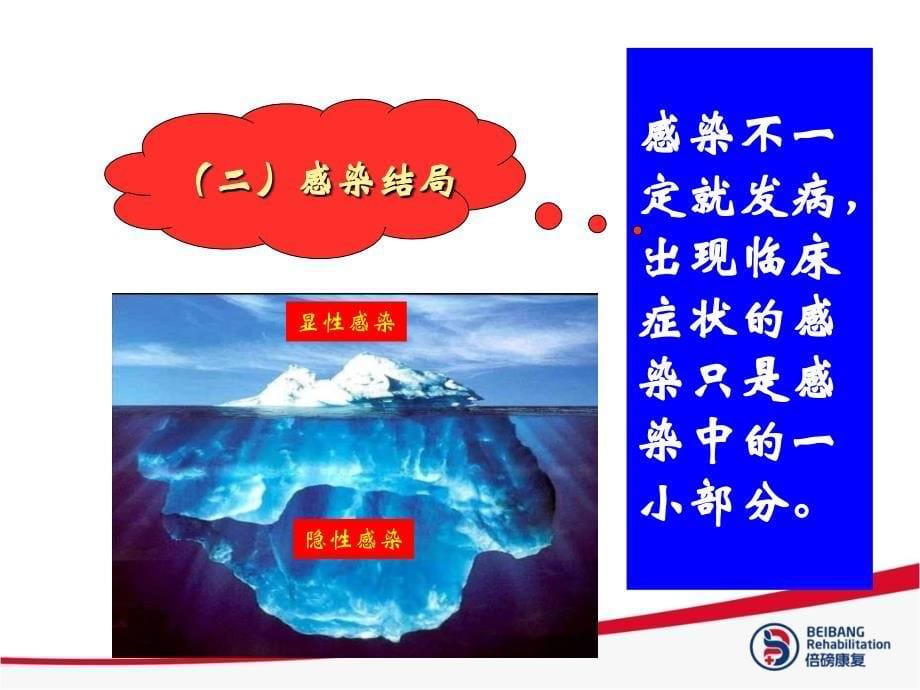 《院感知识培训》PPT课件.ppt_第5页