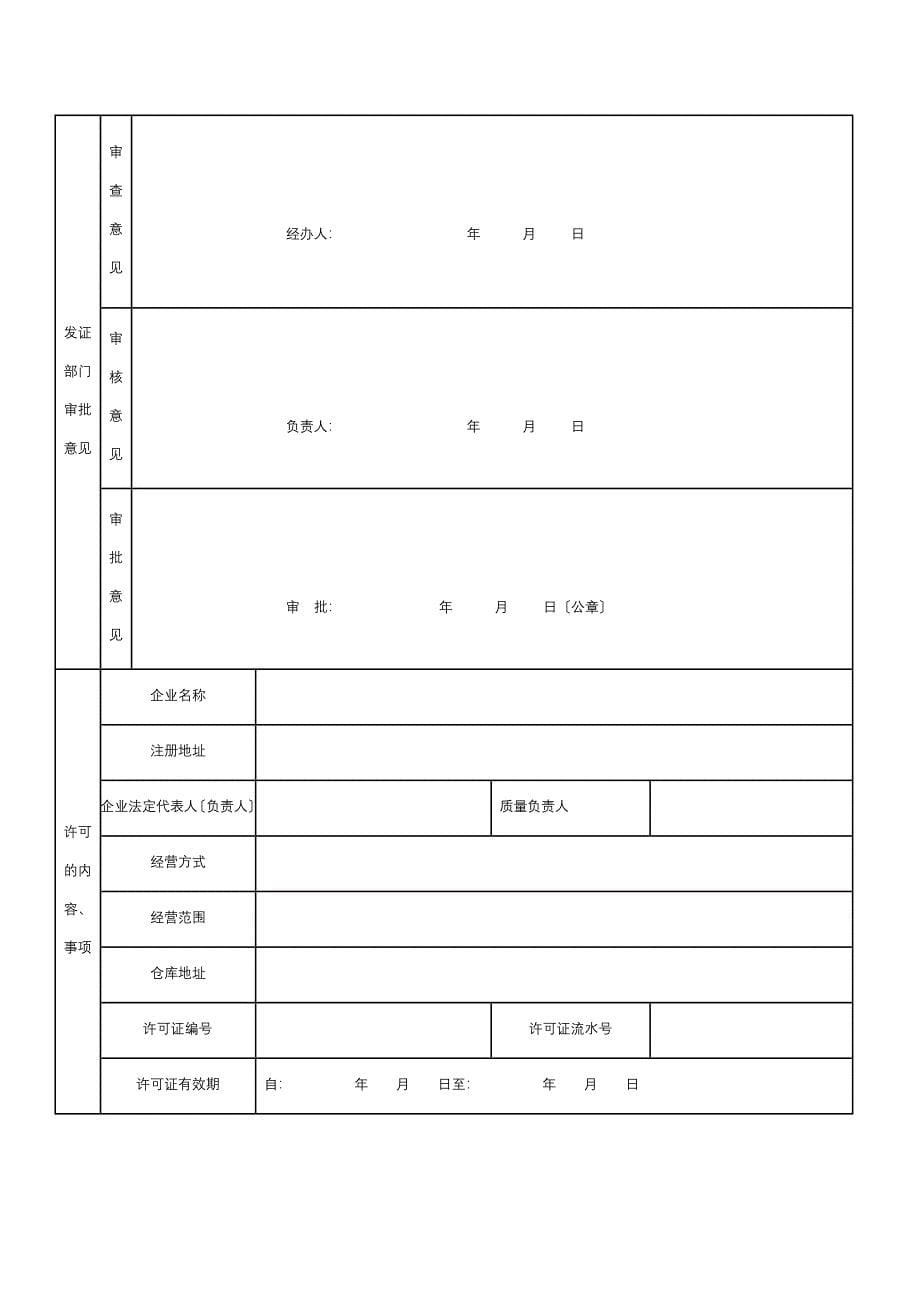 《药品经营许可证》申请表_第5页