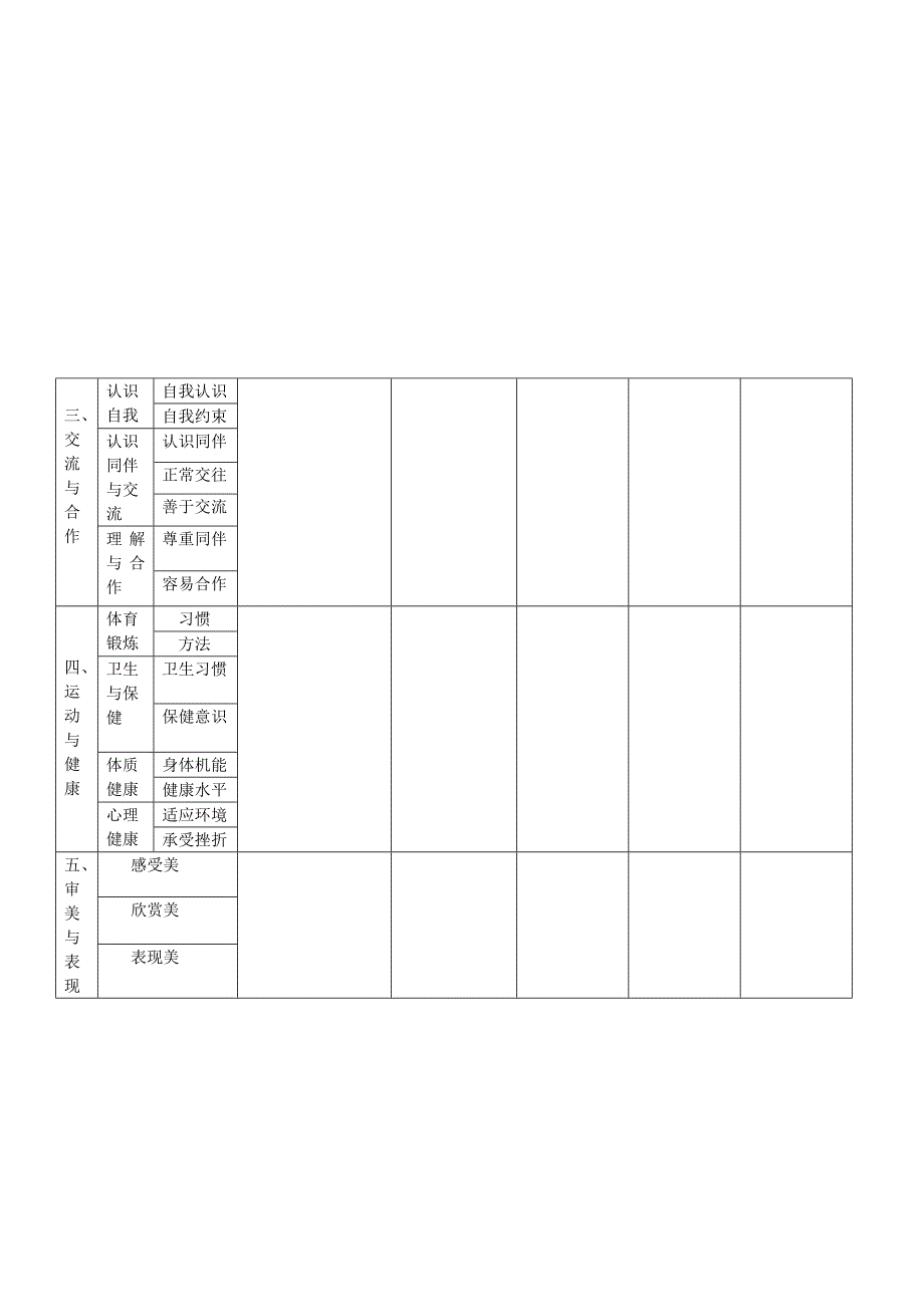 云南省学生成长记录手册电子版_第3页