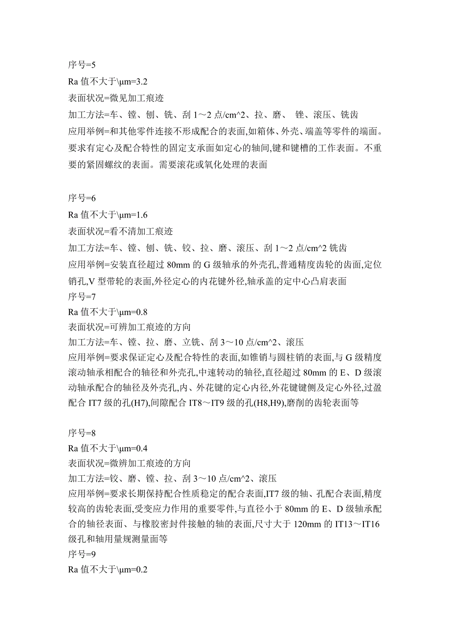 表面粗糙度与加工方法.doc_第2页