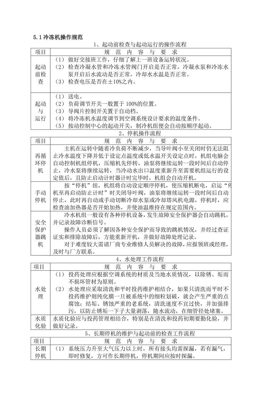 某酒店工程部管理手册--华人酒店管理_第5页