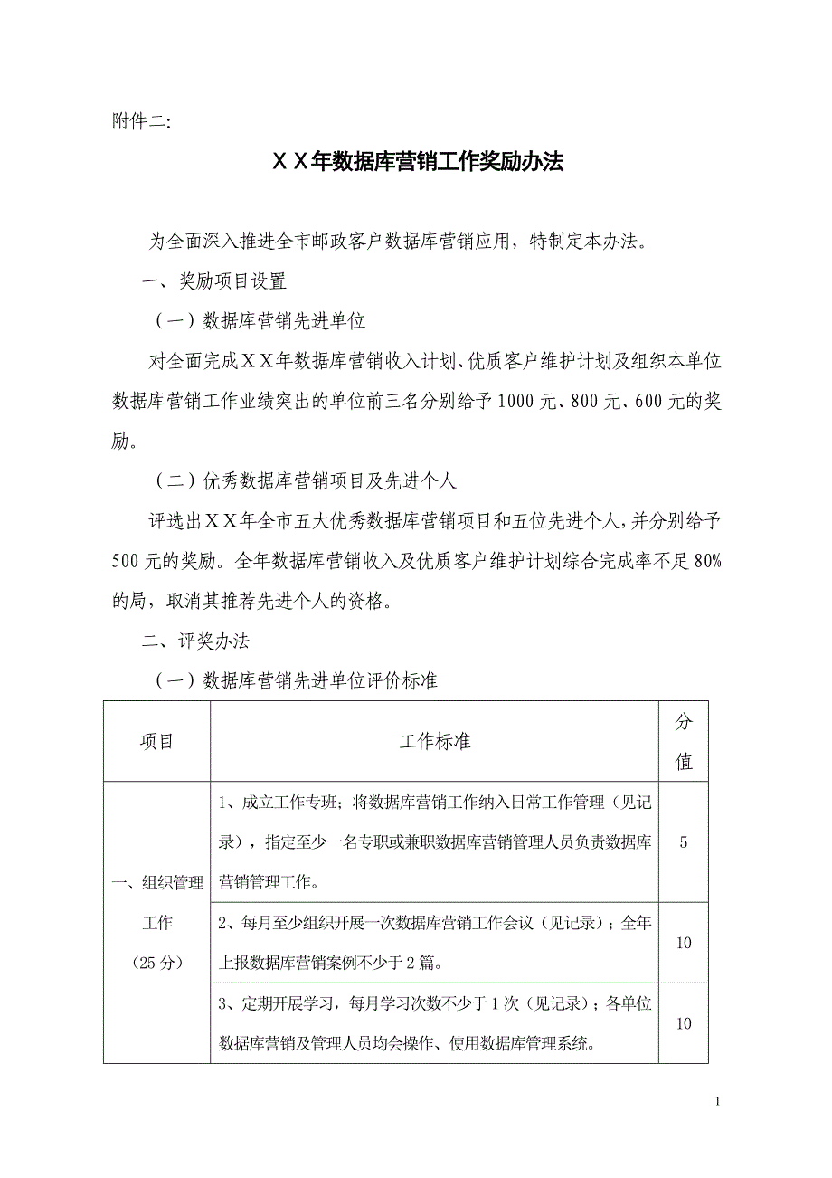 邮政数据库营销工作奖励办法_第1页