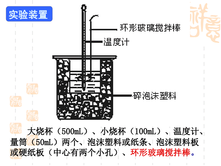 中和热的测定ppt课件人教课标版_第4页