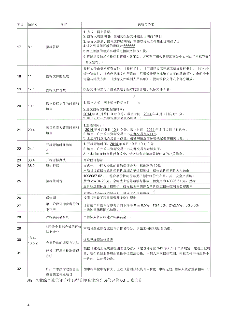 广州花都区花东镇四联村移民新村巷道建设工程招标文件_第4页