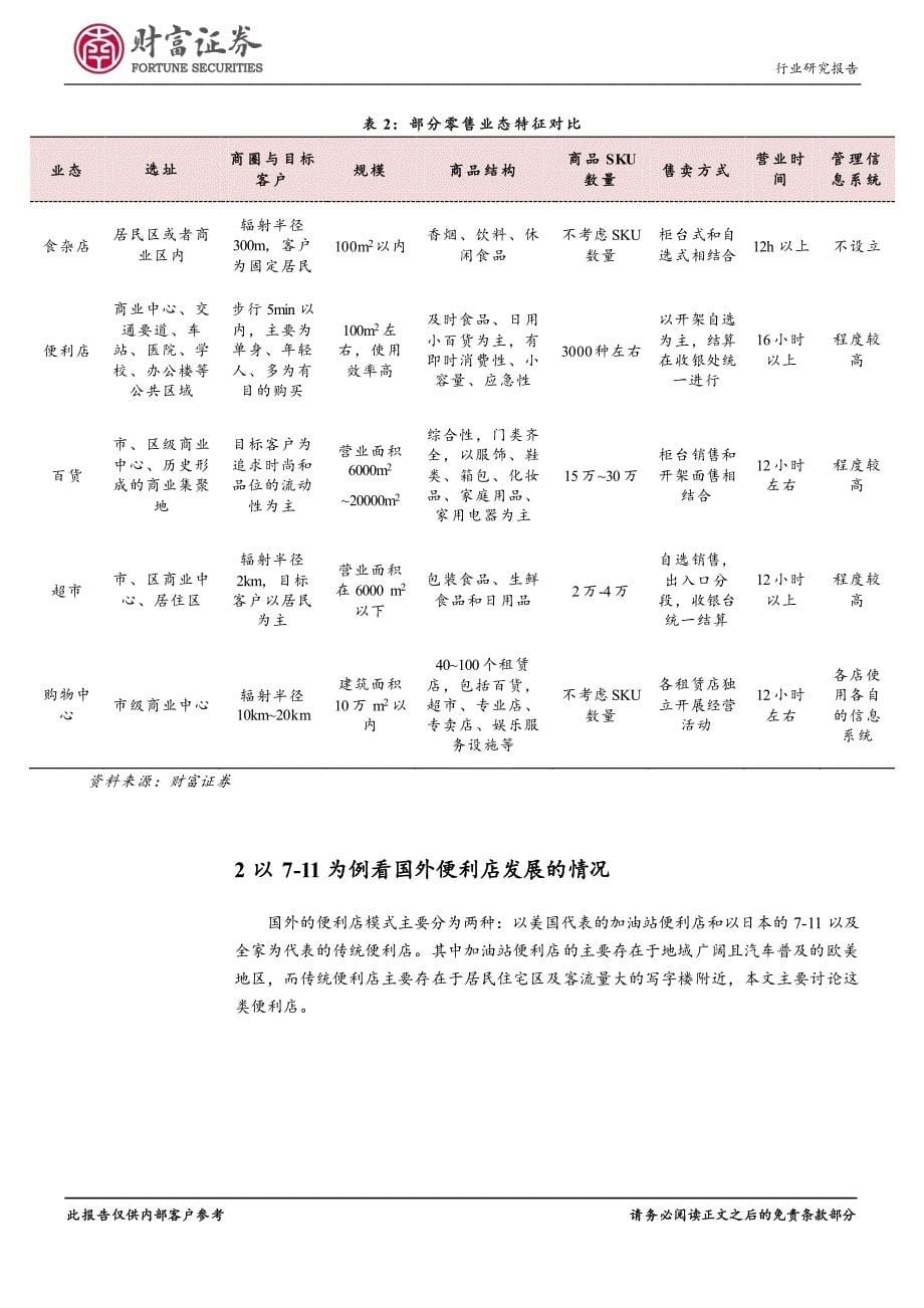 新零售下一个风口：探索我国便利店的发展空间(21页)_第5页