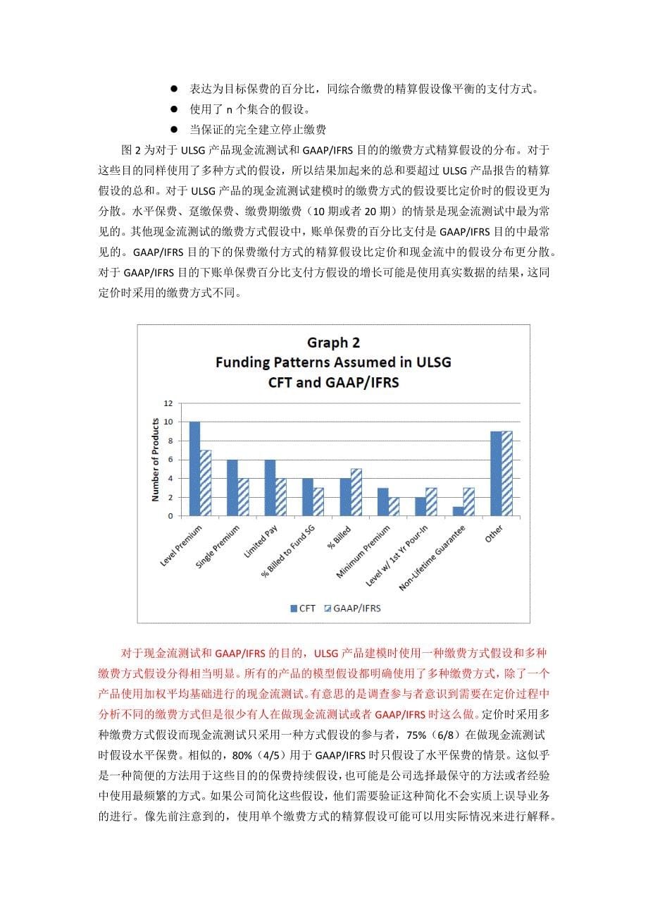 ULSG产品相关内容.docx_第5页