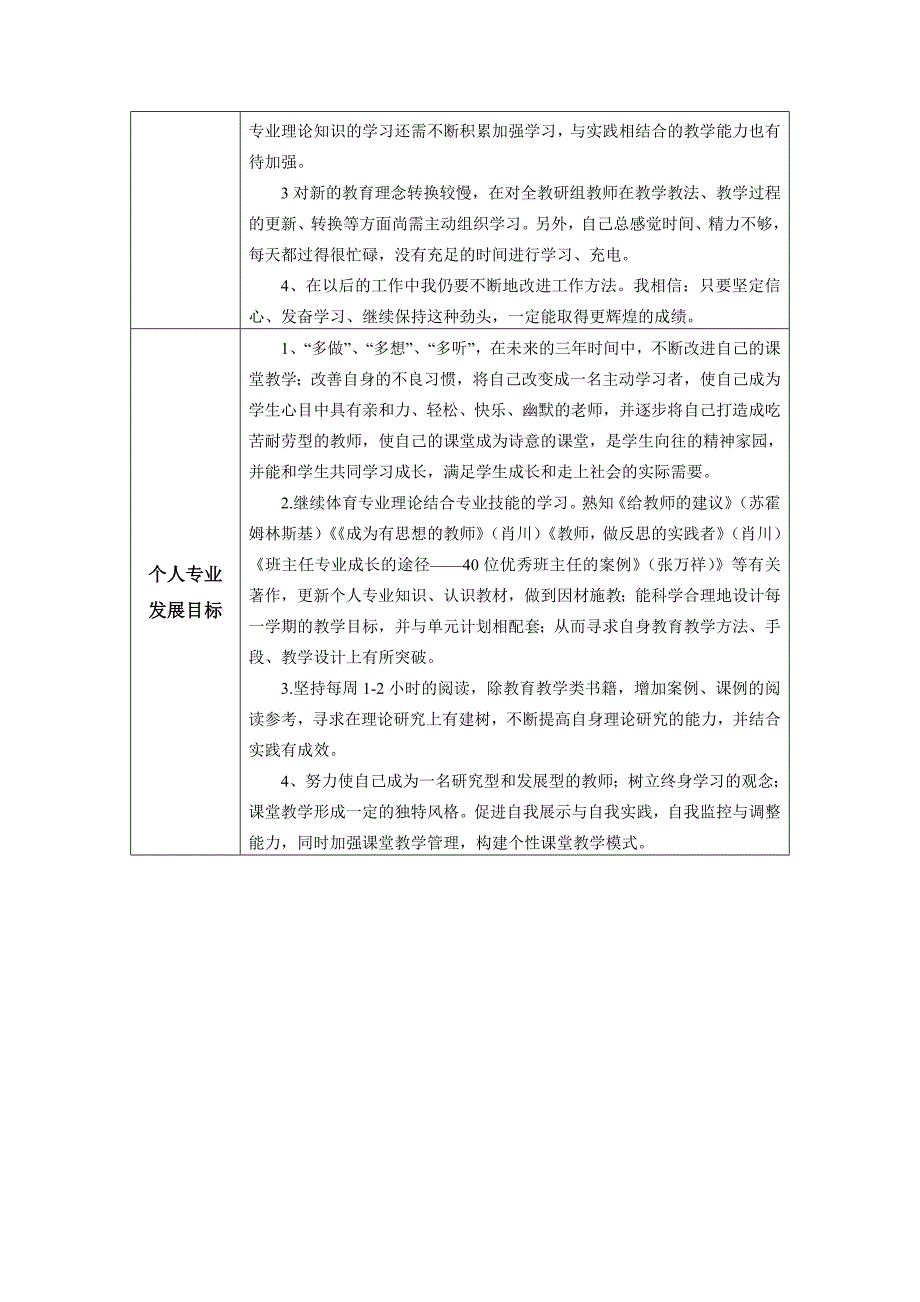 个人专业发展规划郭想萍.docx_第2页
