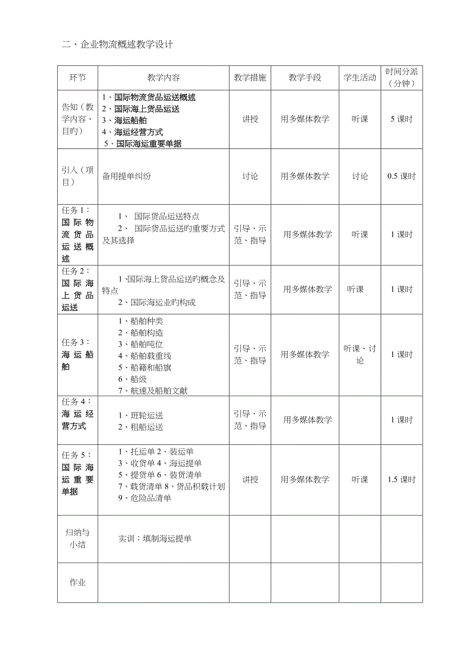 2023年国际物流与货运代理教案_第4页