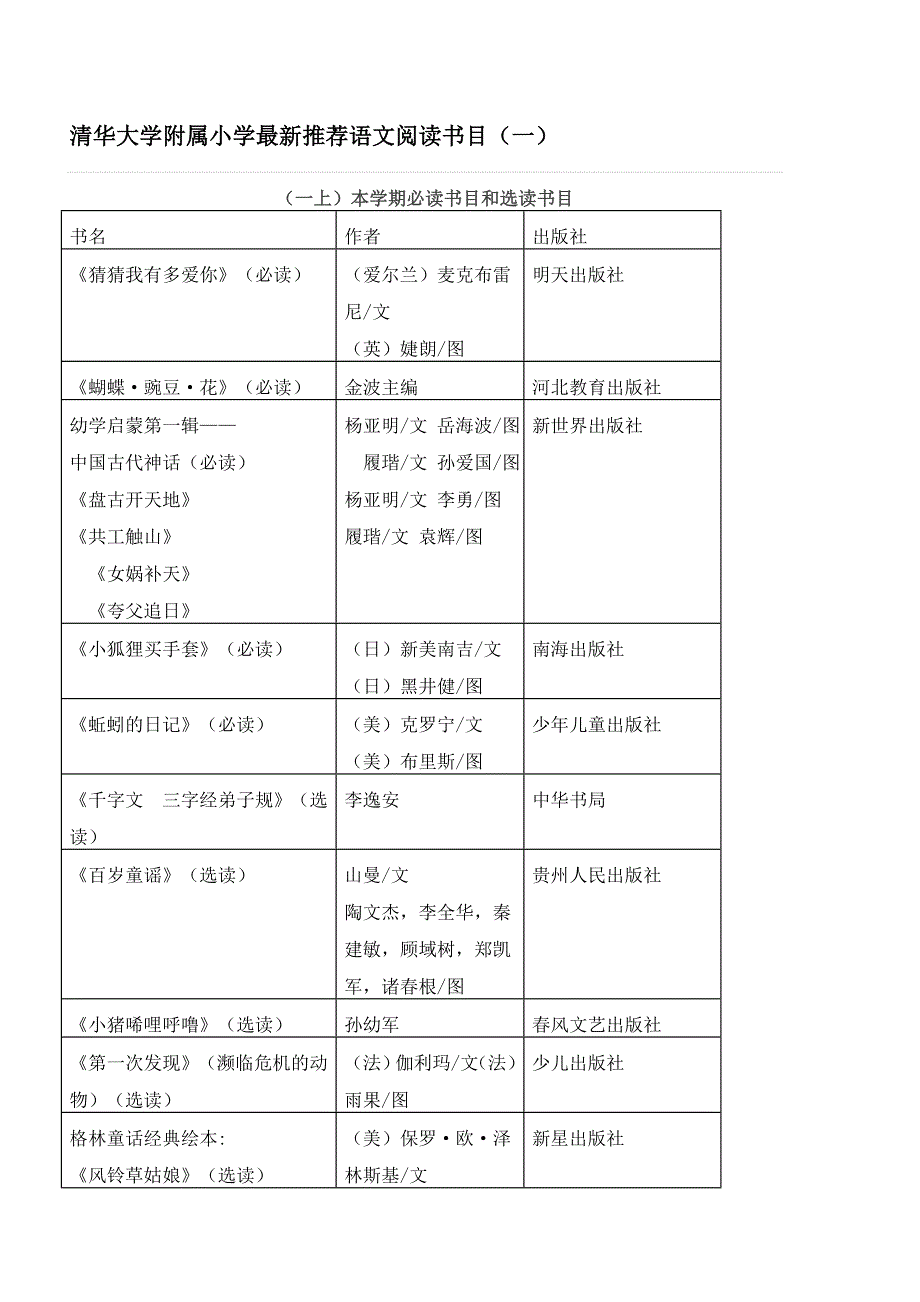 清华大学附属小学最新推荐语文阅读书目_第1页