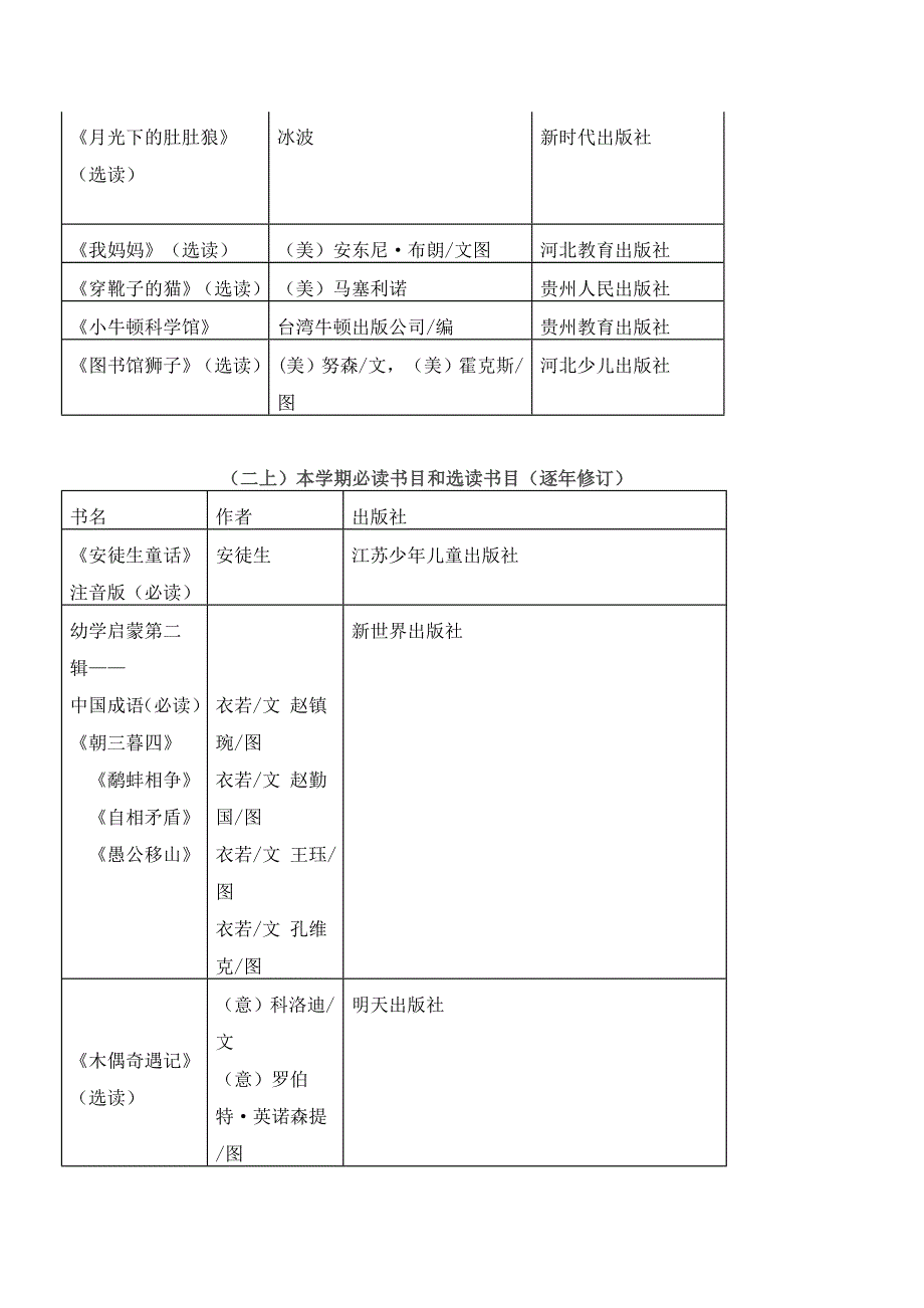 清华大学附属小学最新推荐语文阅读书目_第3页