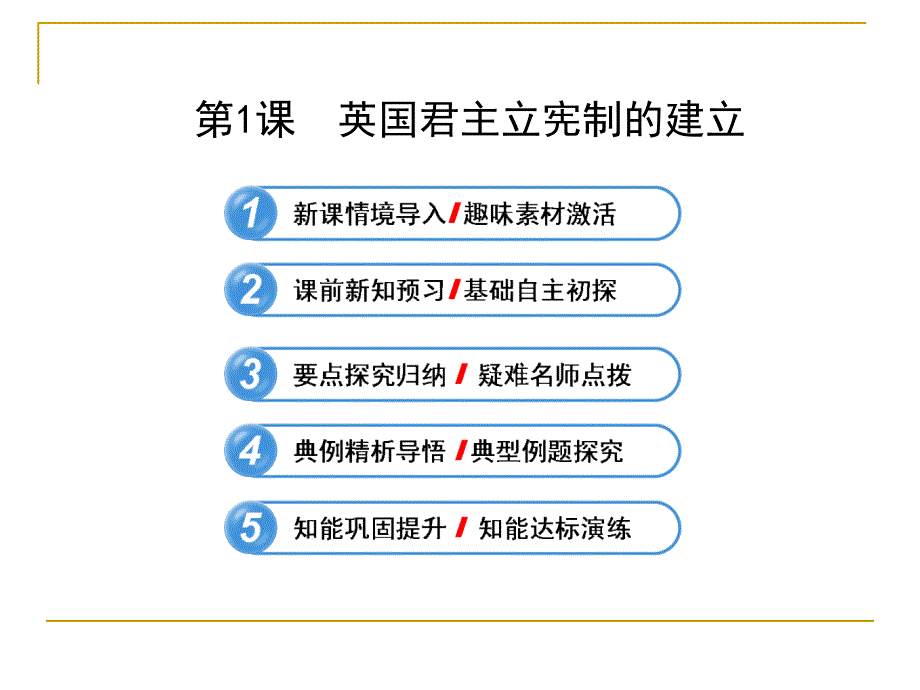 4.1英国君主立宪制的建立课件人教版选修2_第1页