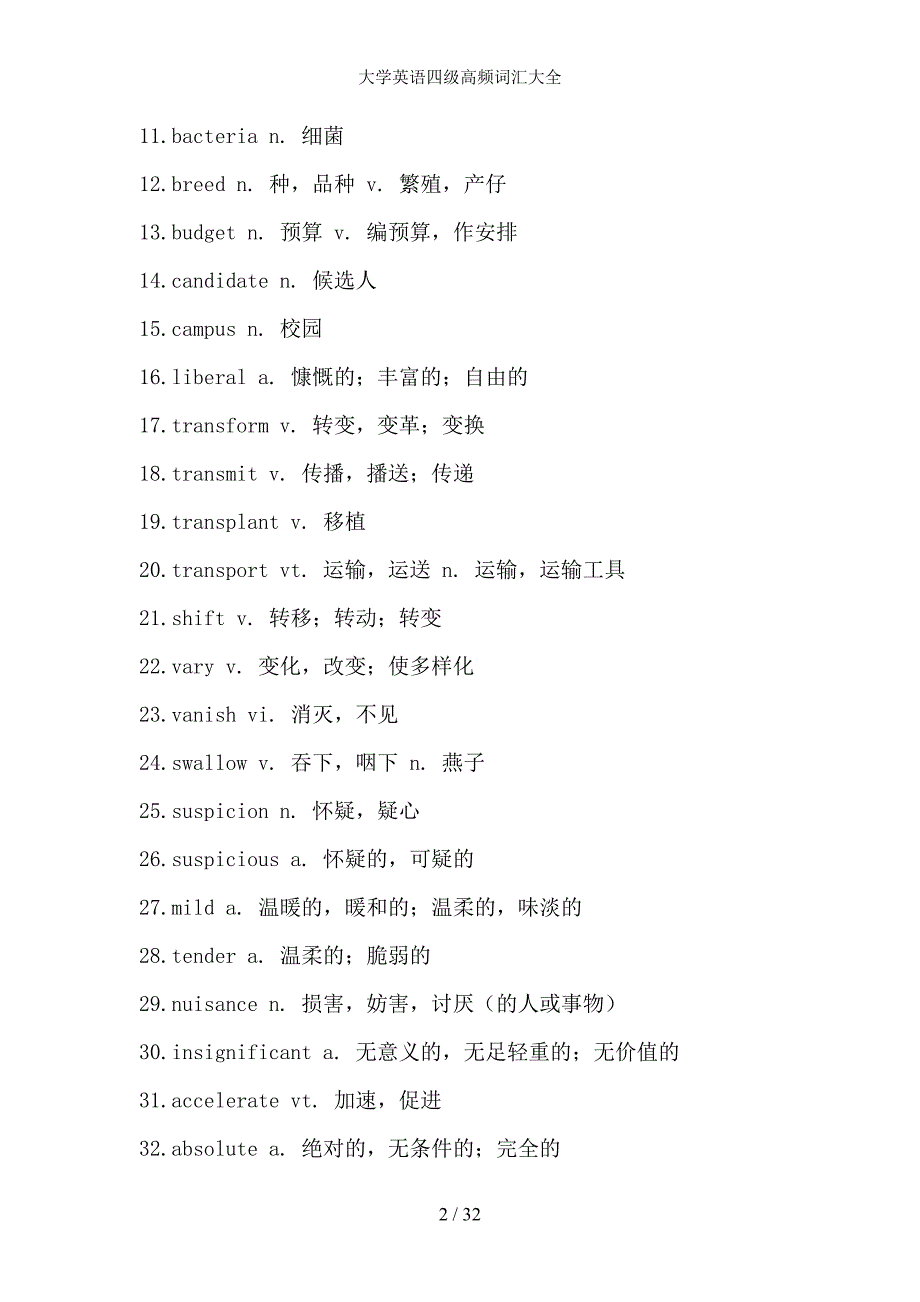 大学英语四级高频词汇大全(DOC 32页)_第2页