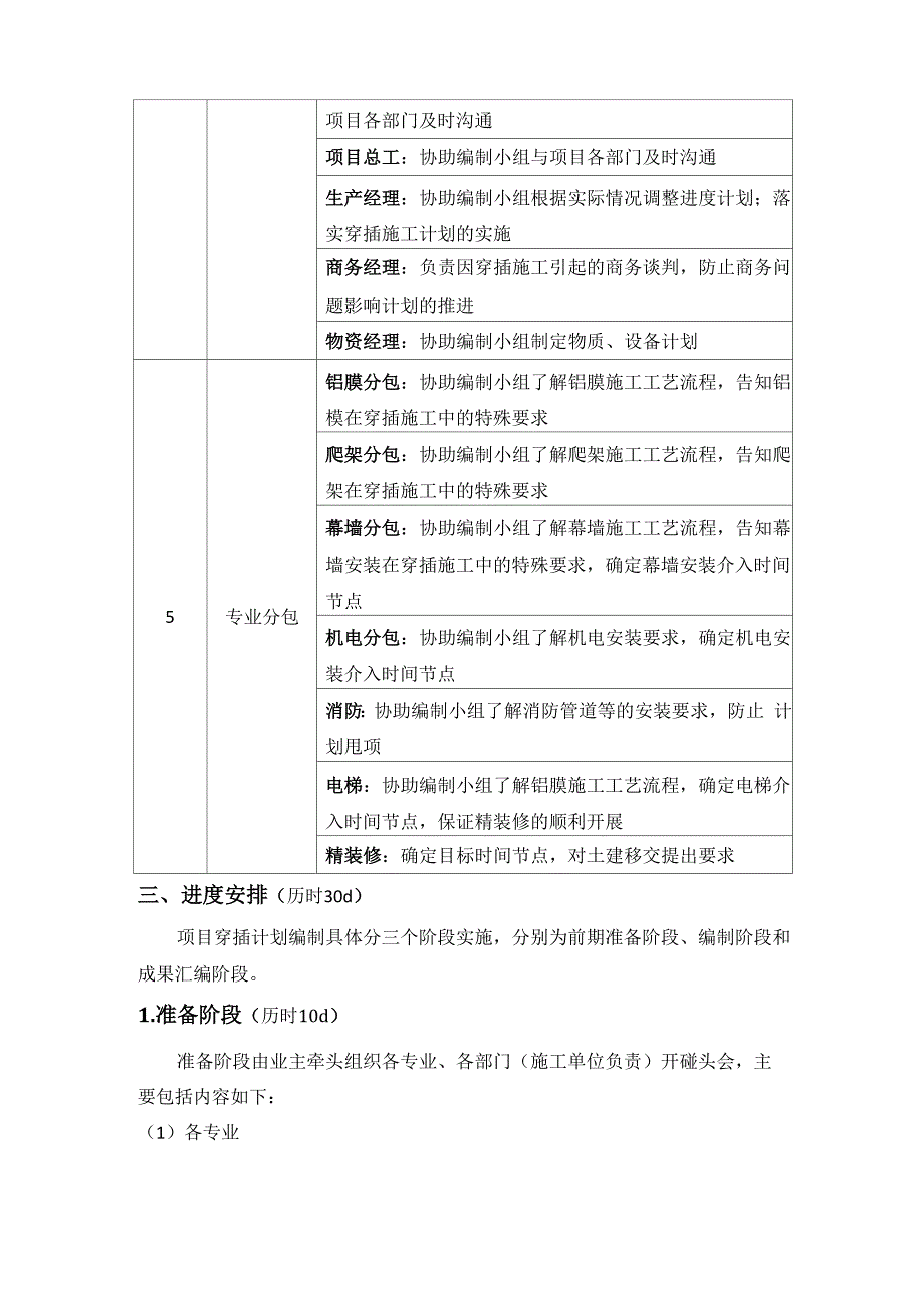 项目全穿插施工实施计划编制策划_第4页