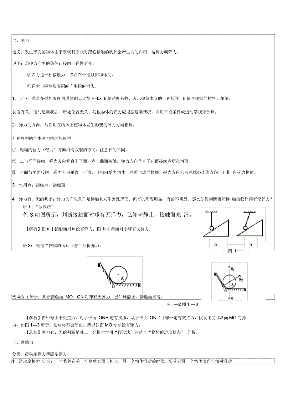 高中物理教案(受力分析)_第3页