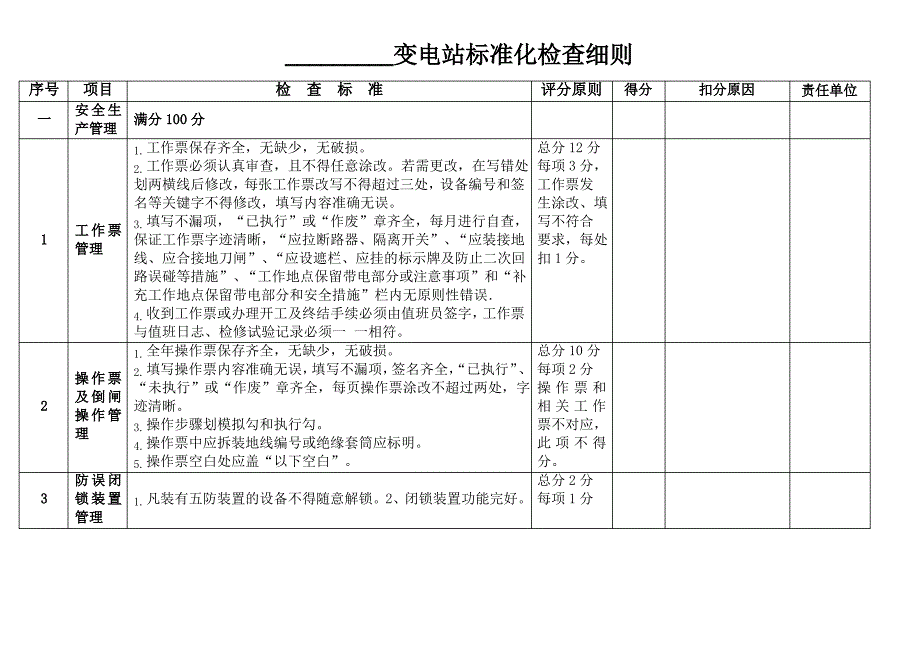 标准化变电站基本要求_第1页