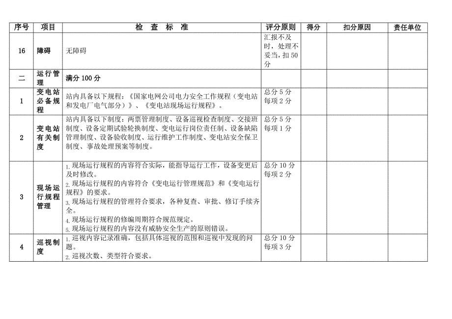 标准化变电站基本要求_第5页