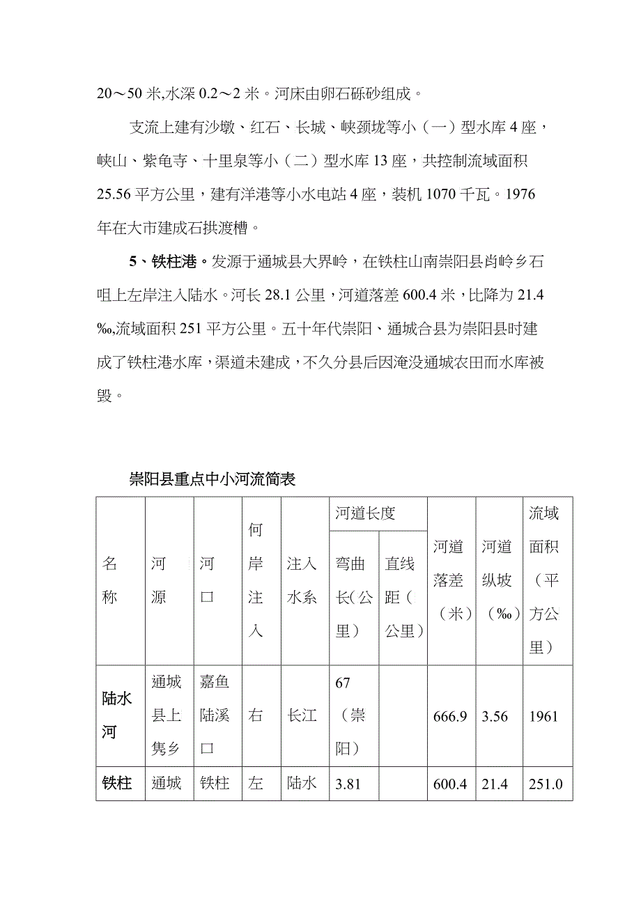 崇阳县中小河流治理工作汇报_第3页
