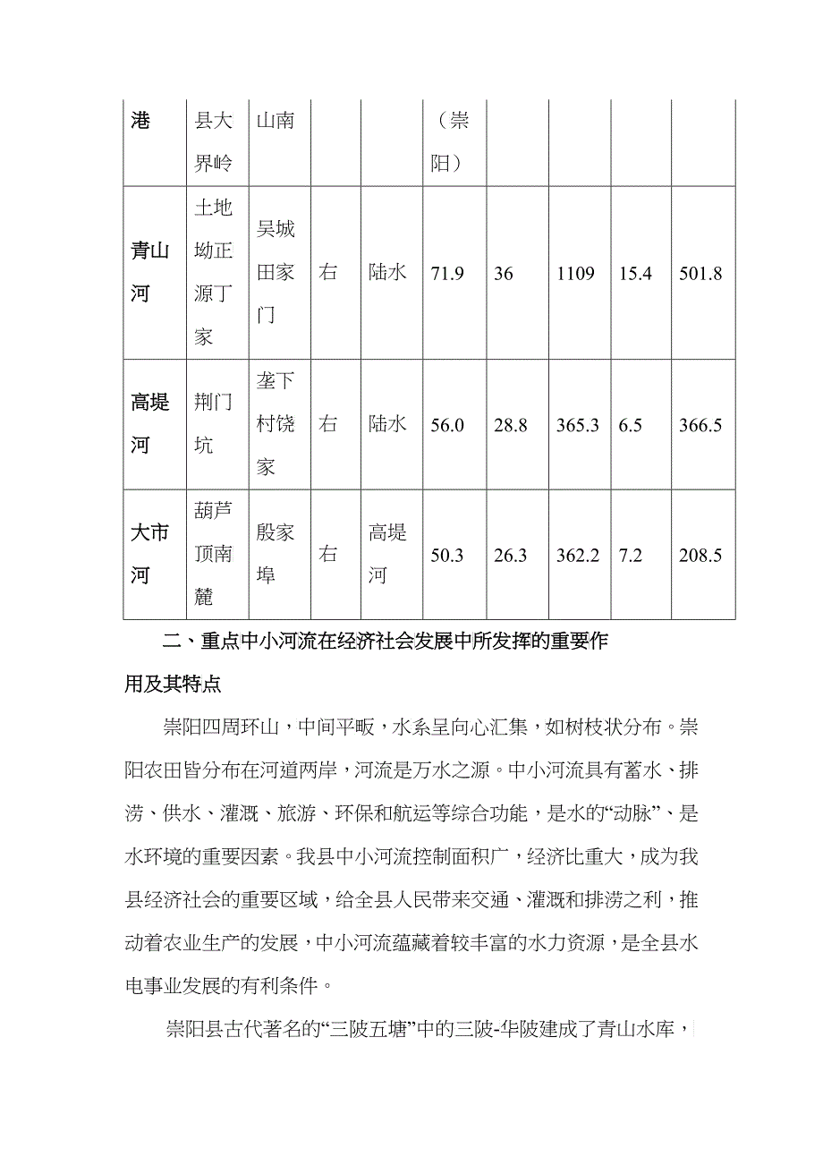 崇阳县中小河流治理工作汇报_第4页