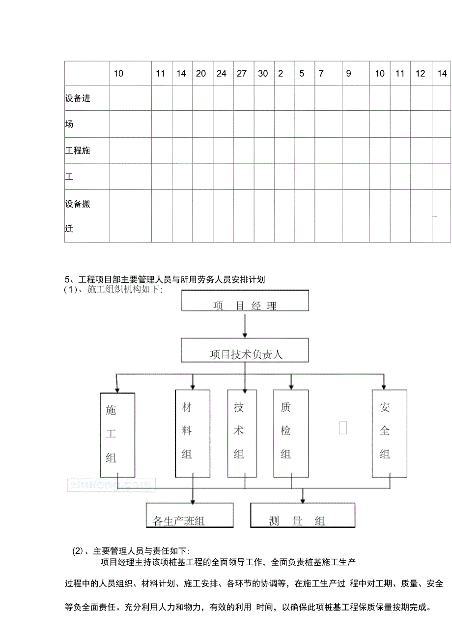 山东公寓楼cfg桩基工程施工方案_第4页