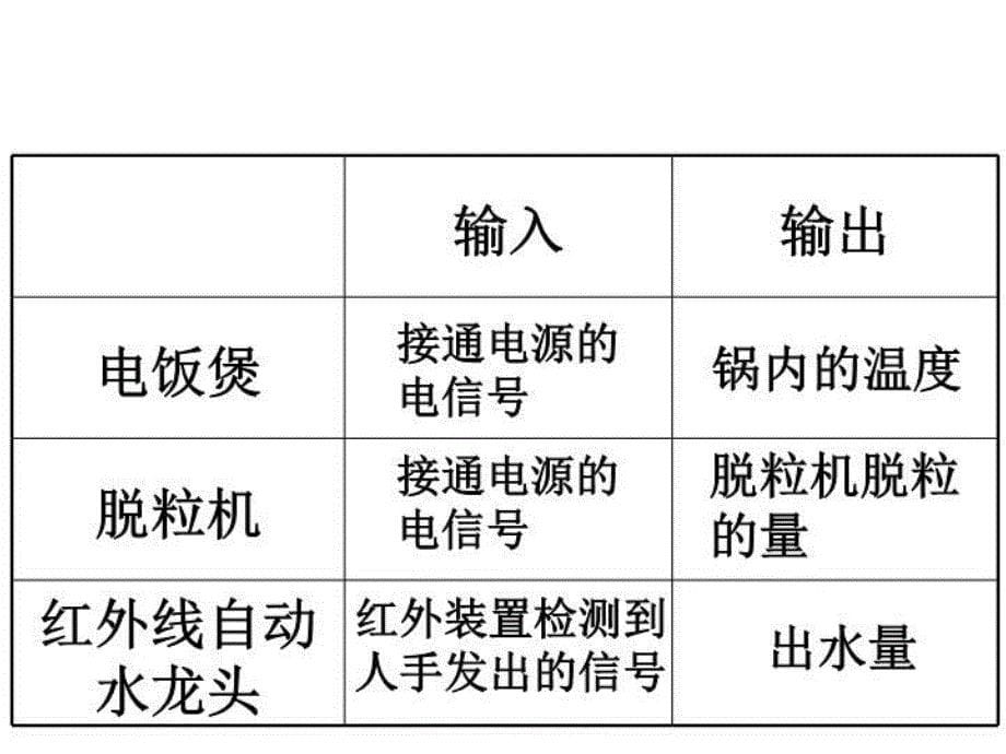 反馈控制系统的特性资料_第5页