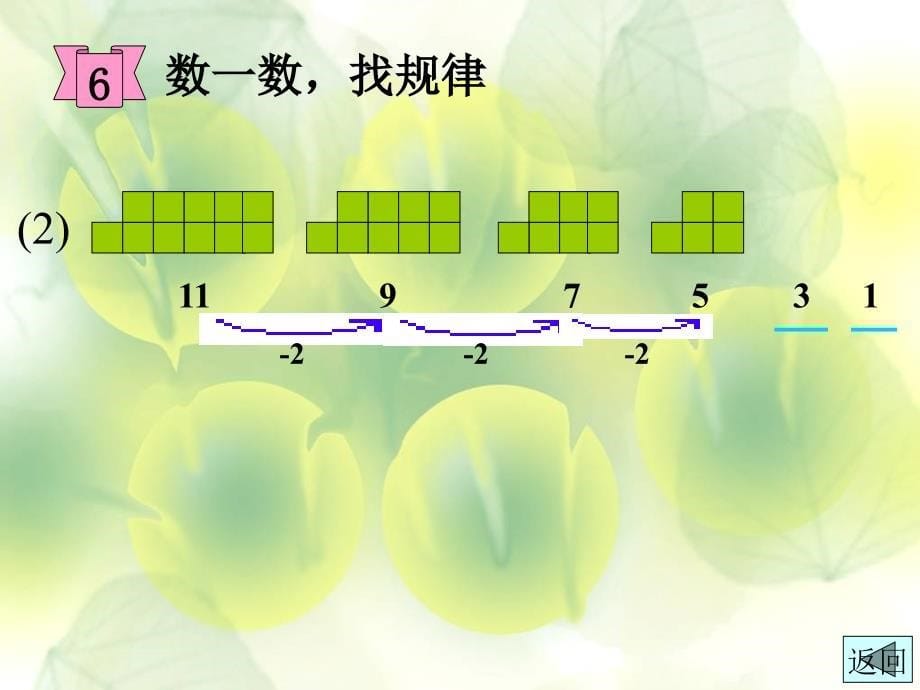 一下找规律(第二课时)课件_第5页