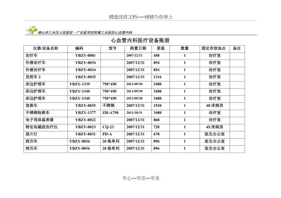 设备保养和维修记录本_第5页