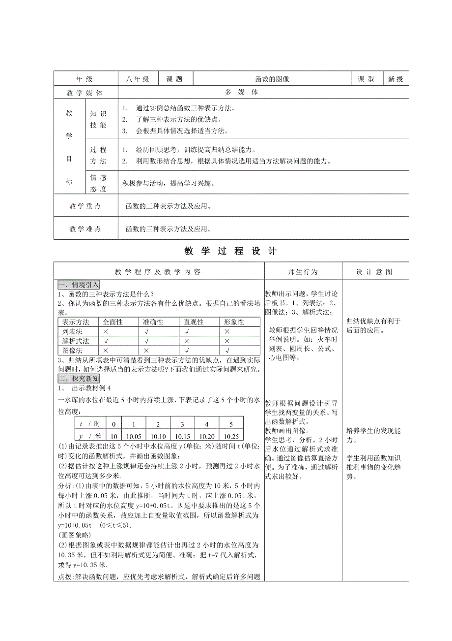 教育专题：函数的图象3_第1页