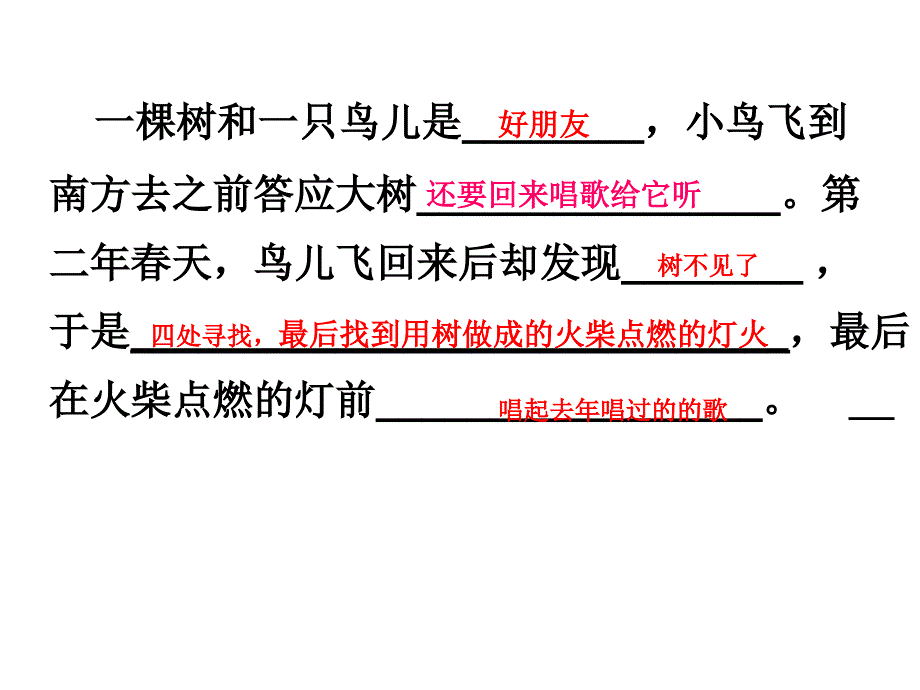 四年级语文上册第三组11去年的树第二课时课件_第3页