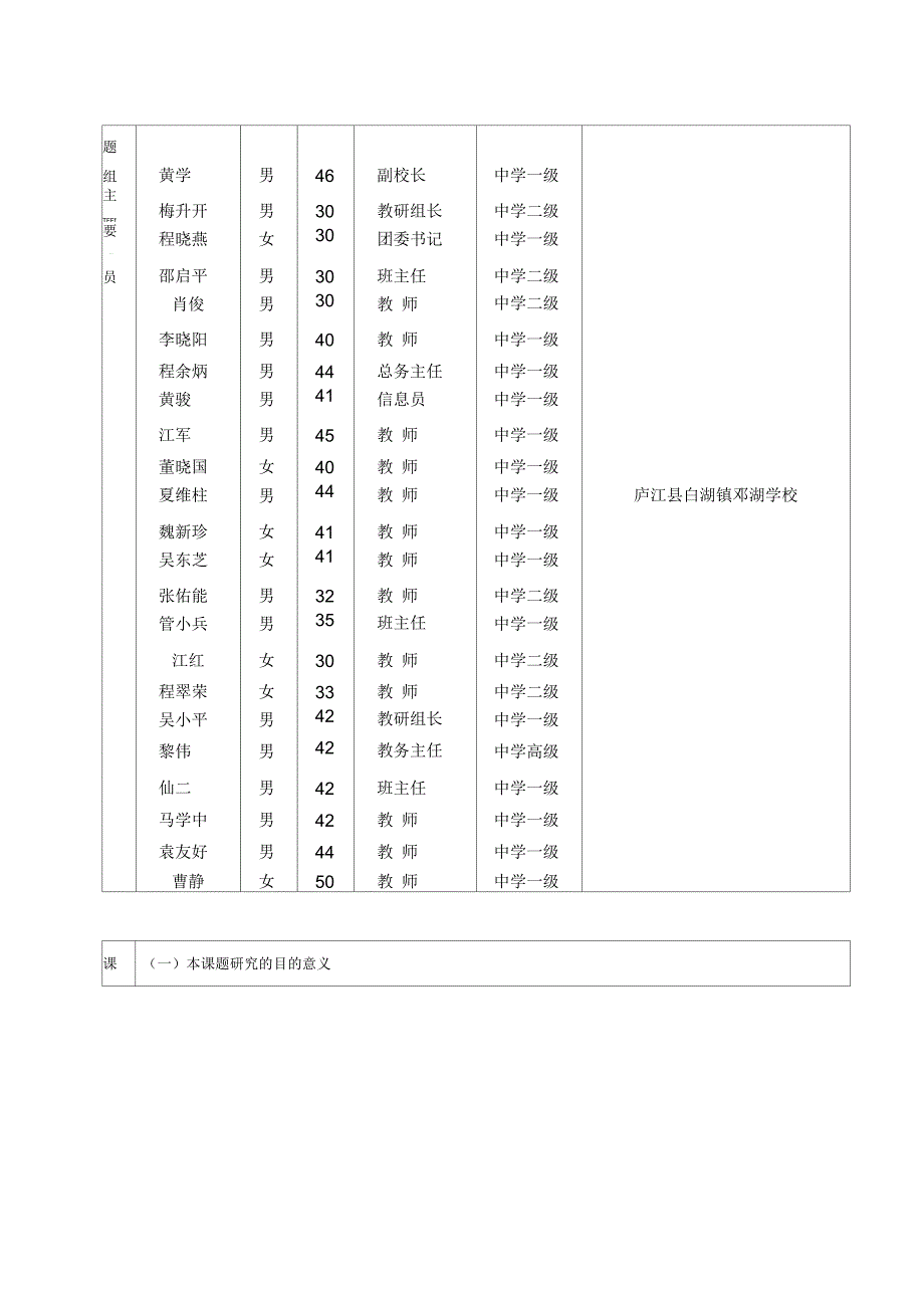 《作业布置批改与减负增效之行动研究》课题申请_第3页