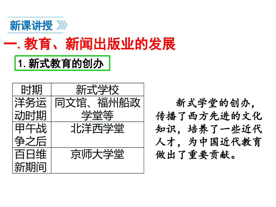 教育文化事业的发展_第4页