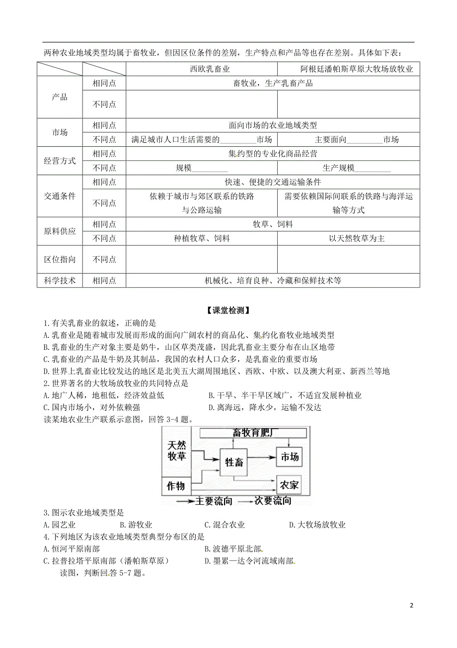 精品学习复习资料四川省成都市高中地理第三章农业地域的形成与发展3.3以畜牧业为主的农业地域类型第二课时学案无答案新人教版必修2_第3页