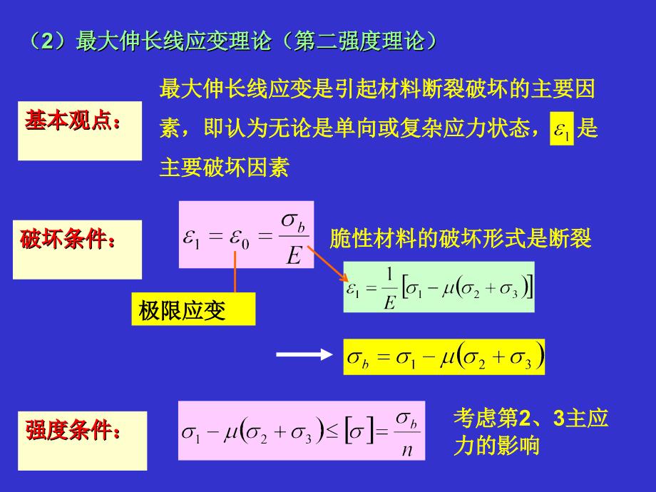 第七章强度理论_第4页