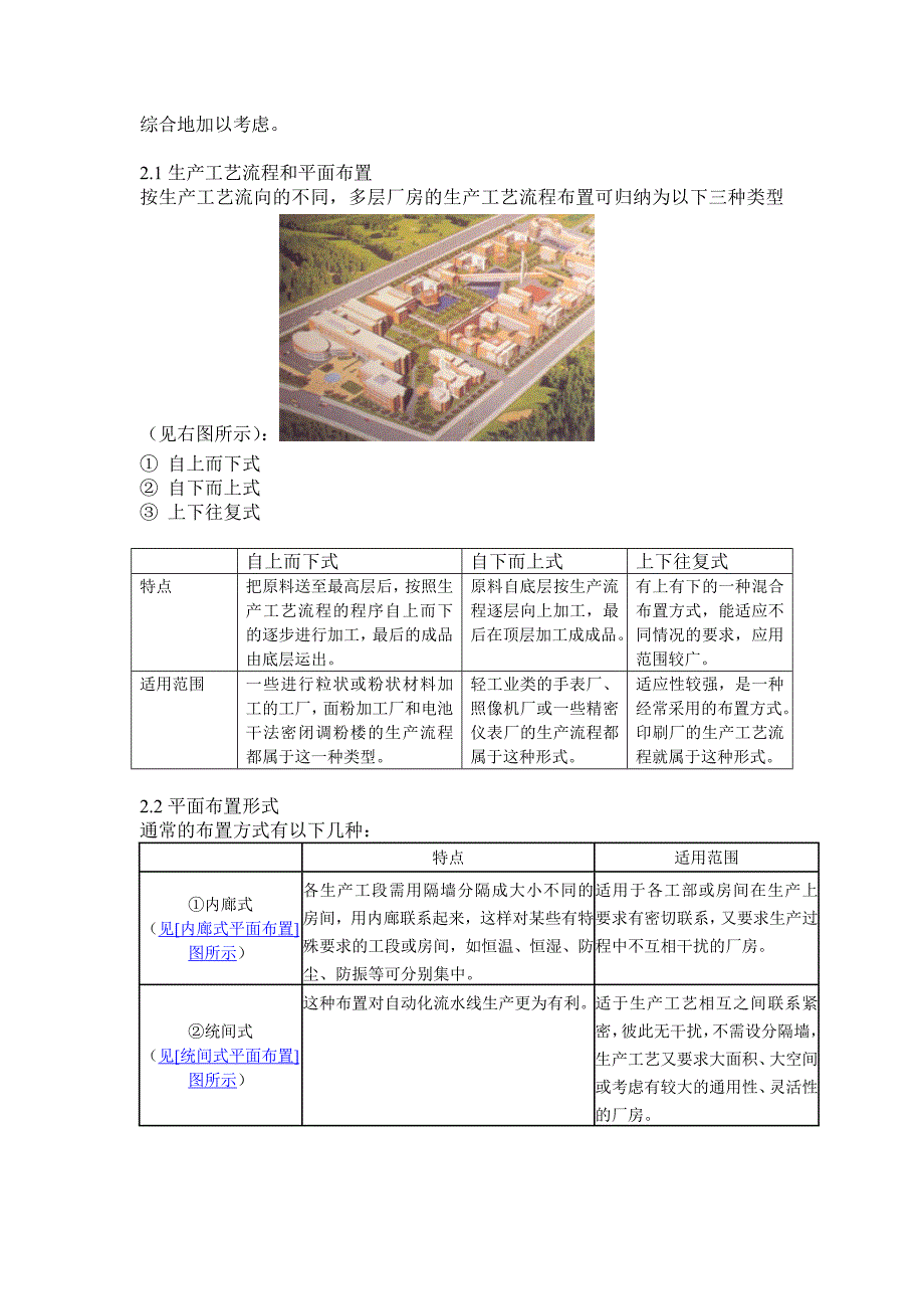 多层厂房概念及简介.doc_第4页