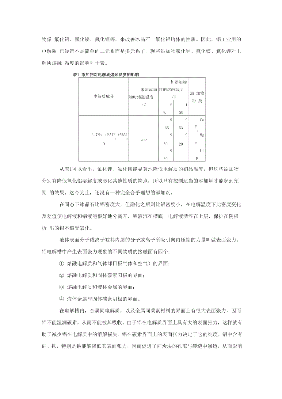 铝电解用的原材料大致分三类_第2页