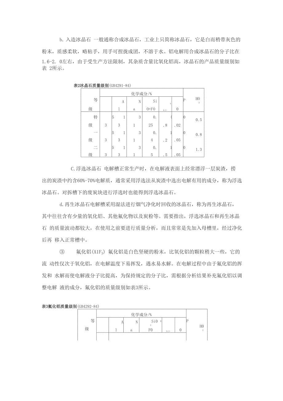 铝电解用的原材料大致分三类_第5页