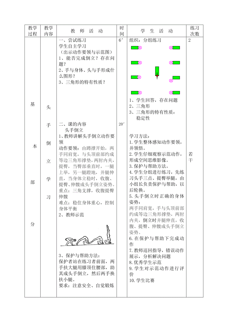 头手倒立教学设计[2].doc_第4页