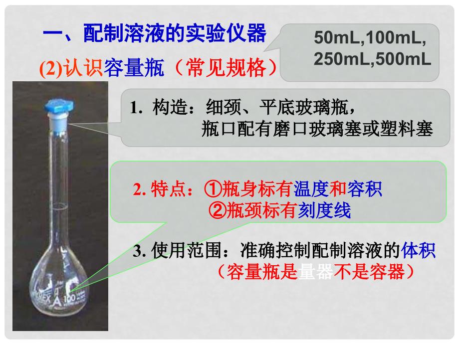 江苏省淮安市高中化学 配制一定物质的量浓度溶液课件 新人教版必修1_第2页