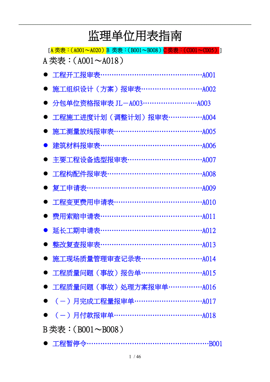 全套监理用表(四川版)_第1页