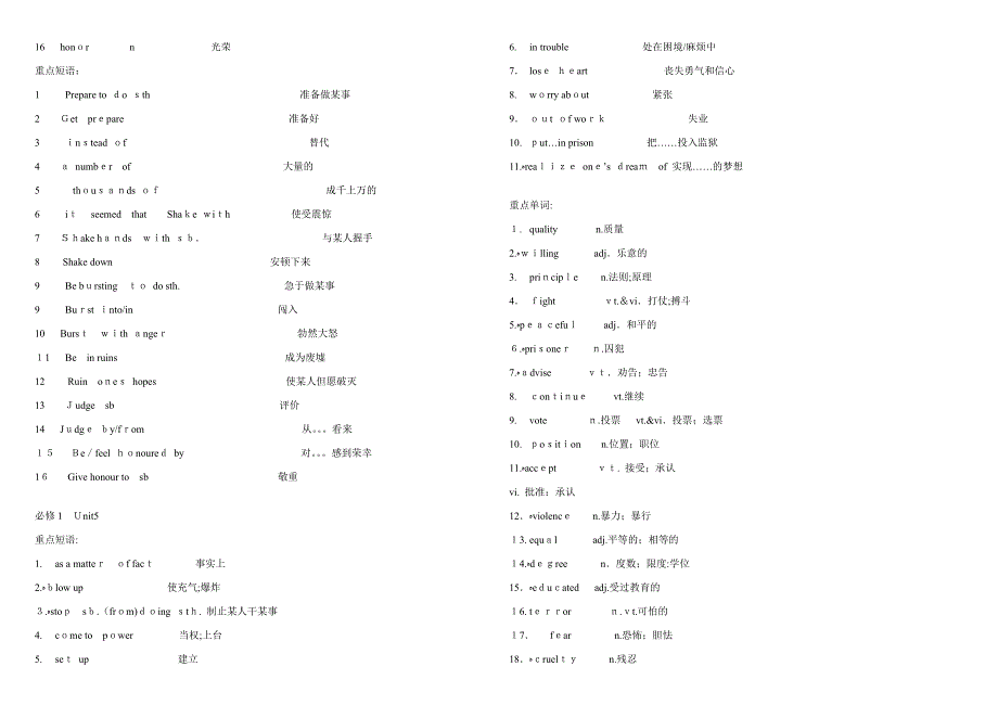 人教新课标高考英语单词词组大全_第4页