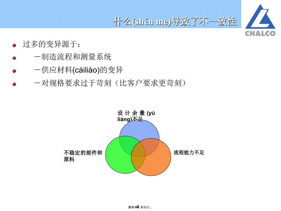 六西格玛实施的基本路径教学教材_第4页