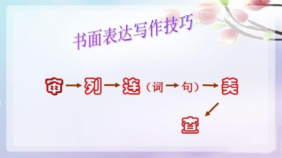 人教英语九年级全一册Unit2Writing_第5页