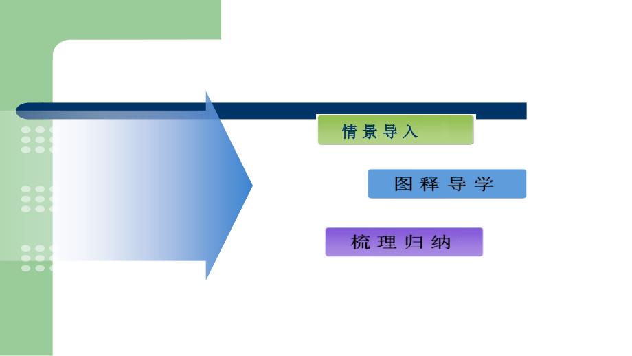 黄河的治理与开发_第2页