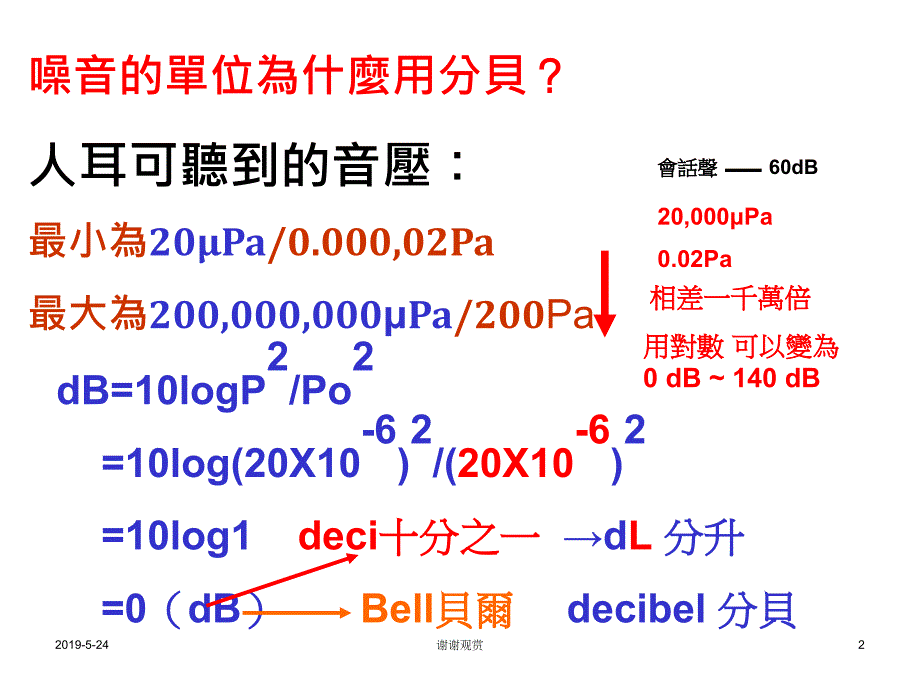 应实施作业环测定之作业场所为何课件_第2页