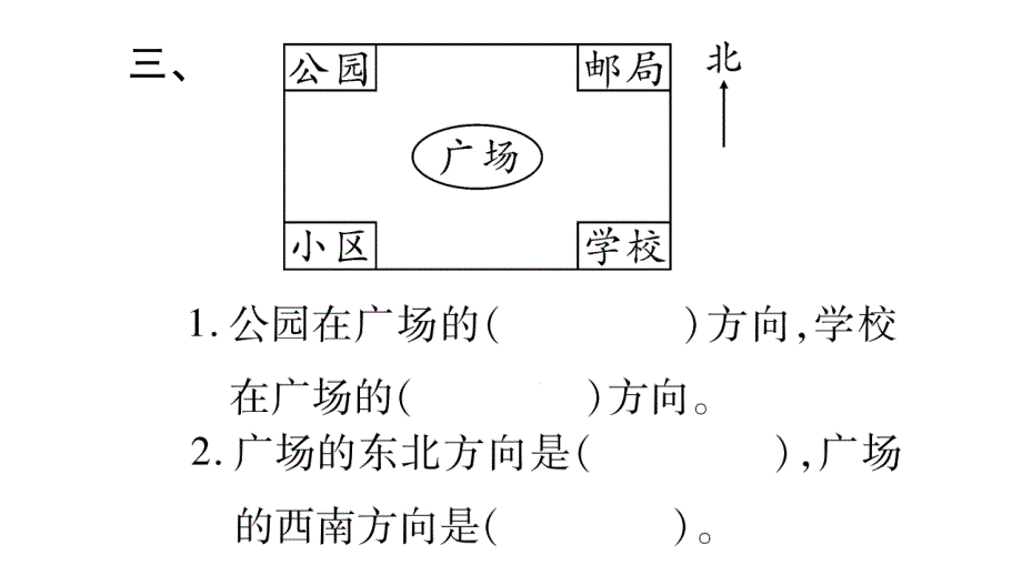 三年级上册数学作业课件－第3章 辨认方向 第2课时 东南、西南、东北、西北1｜西师大版 (共9张PPT)教学文档_第5页