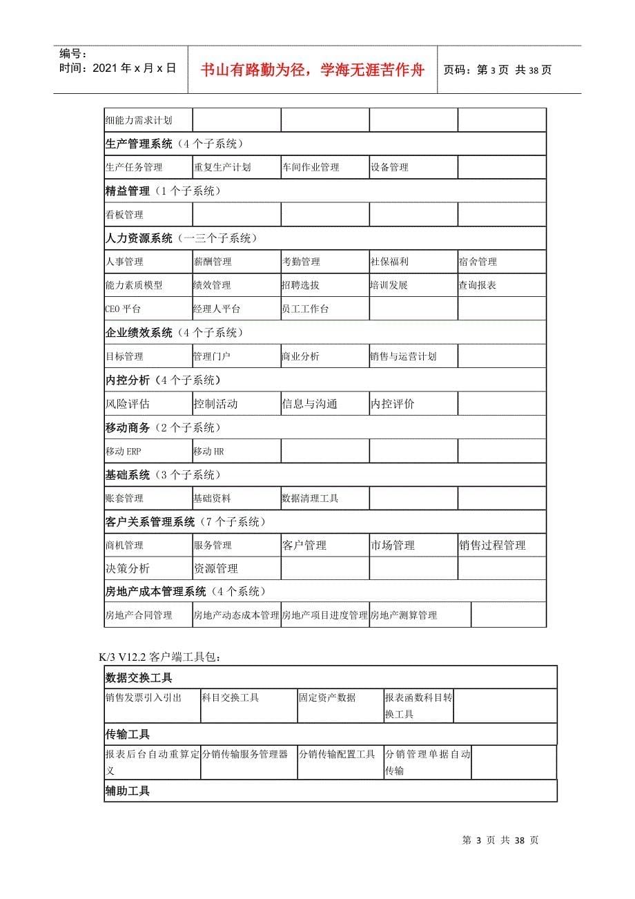 人力资源管理系统发版说明书_第5页