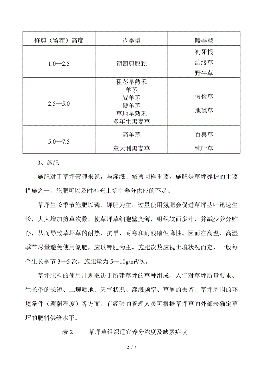 草坪养护管理方案.doc_第2页