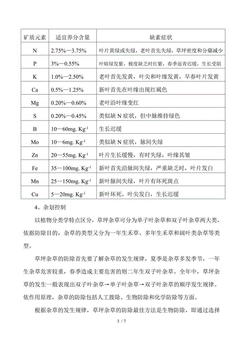 草坪养护管理方案.doc_第3页