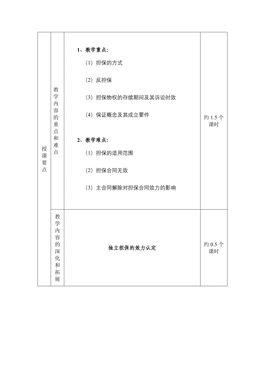 最新司考担保法教案_第3页