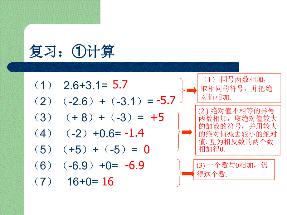 有理数减法（第1课时）课件_第2页