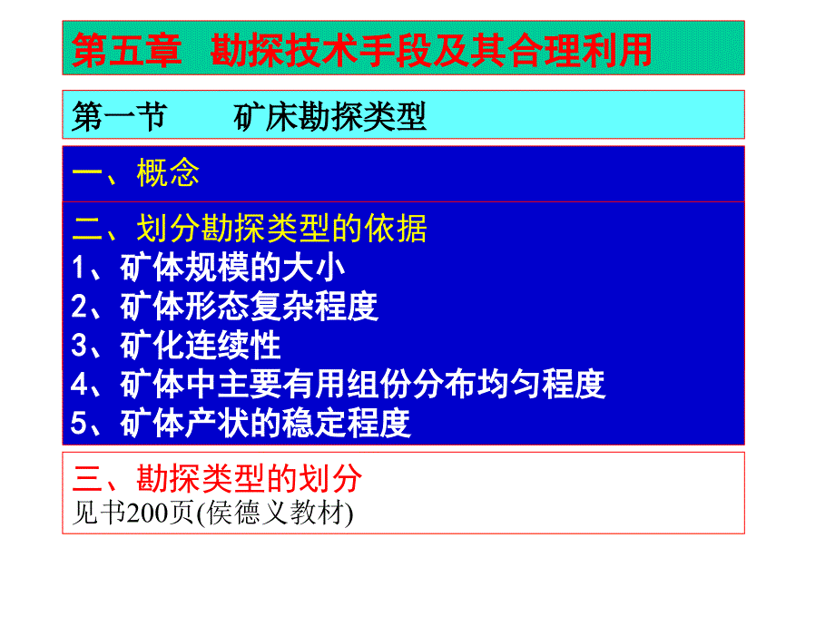 勘探技术手段及其合理利_第1页